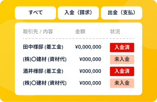 入出金管理