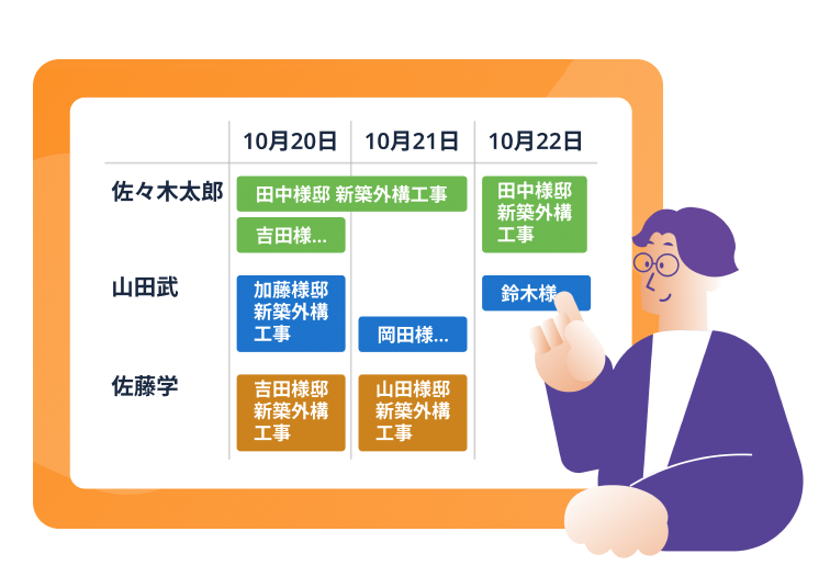 工程表の作成・修正が誰でもカンタンスムーズに行える！